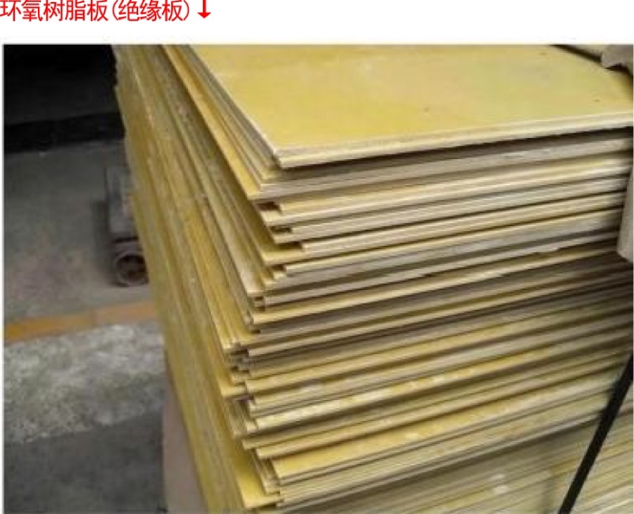 Insulation Boards & Sheets - Changtai